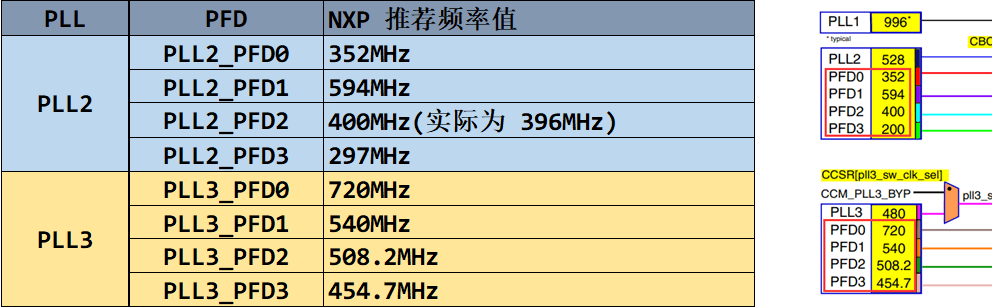 image-20230909125730021