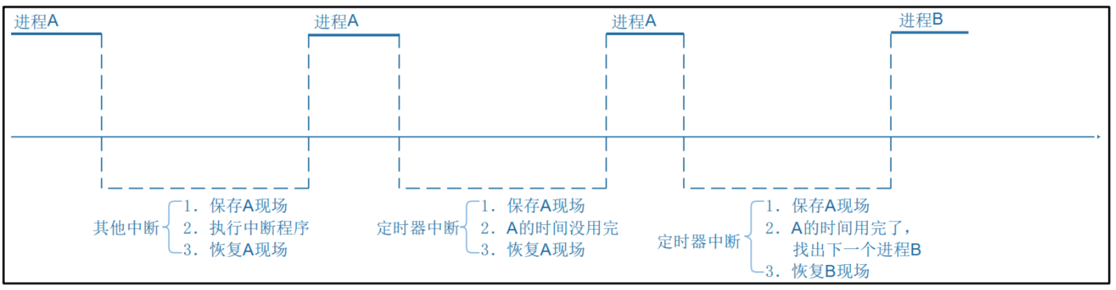 image-20230909145956756