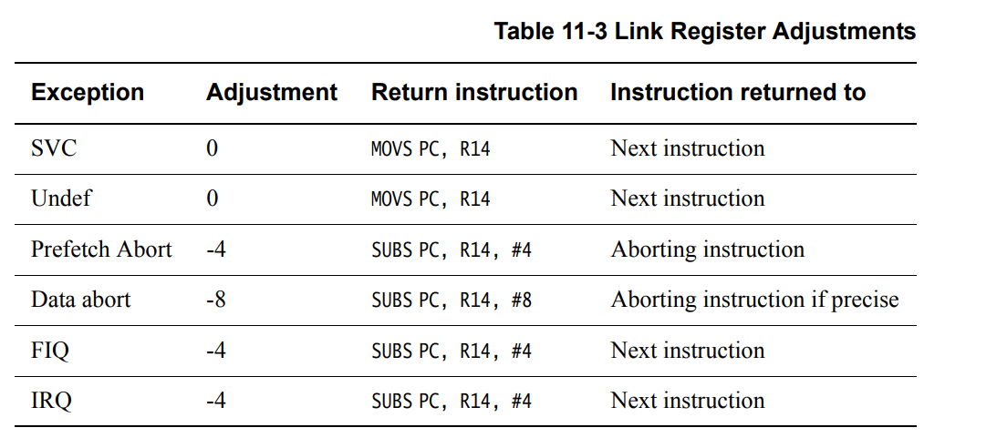 image-20230909160752385