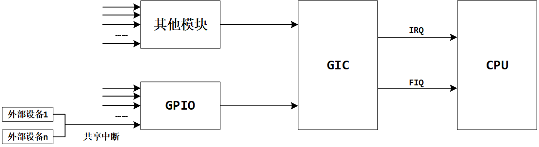 image-20230910095454580