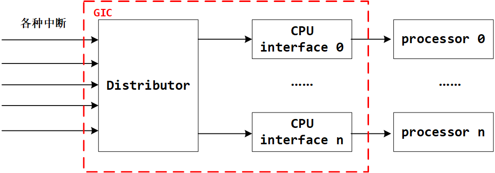 image-20230910103302383