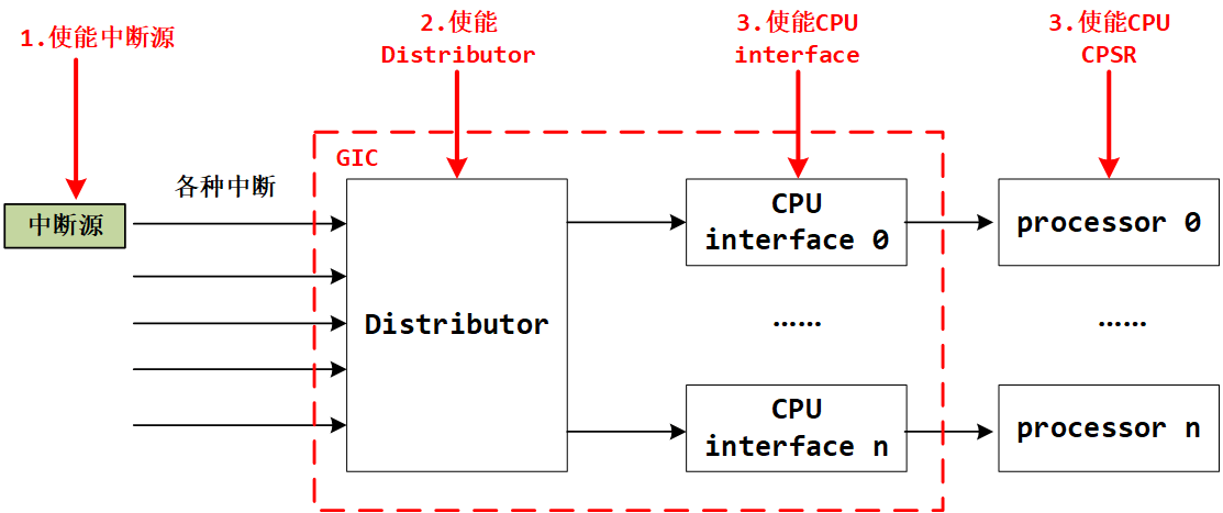 image-20240121143724299