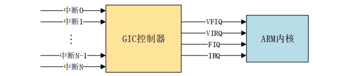 image-20230910105439401