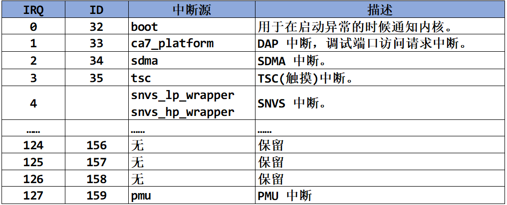 image-20230910110046239