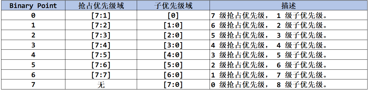 image-20230910112331142