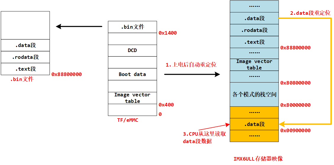 image-20230929095552392