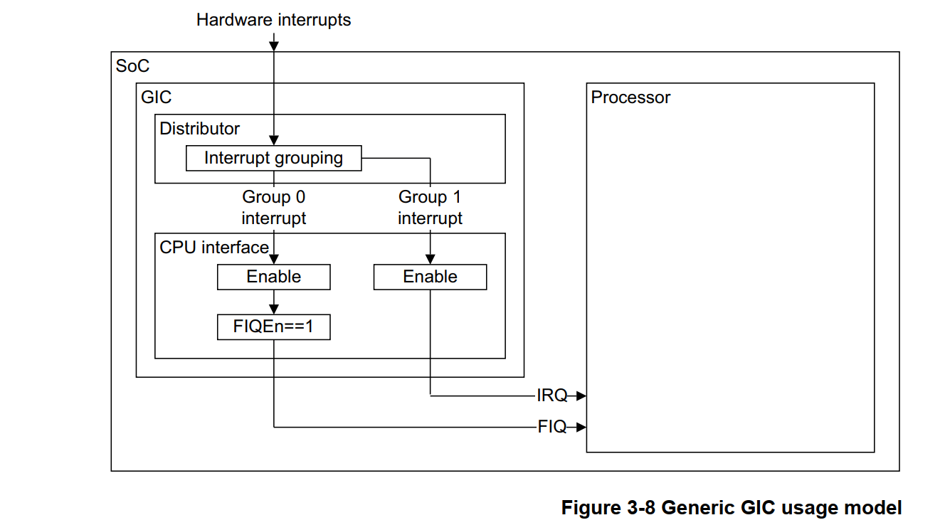 image-20240121142504171