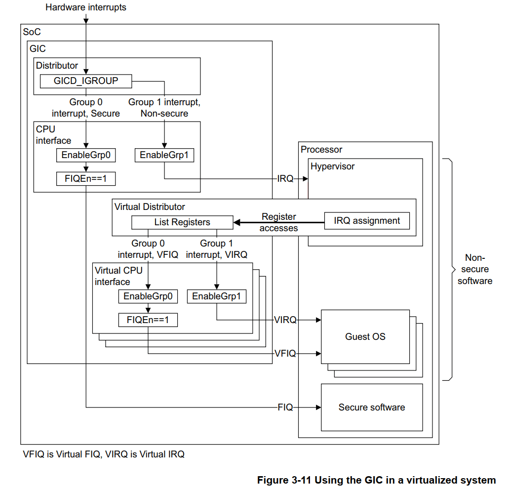 image-20240121143900941