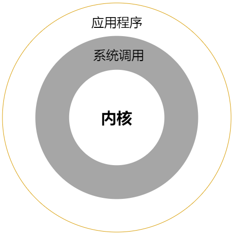 image-20240403073828181