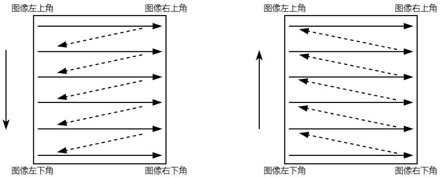 image-20241002080754732