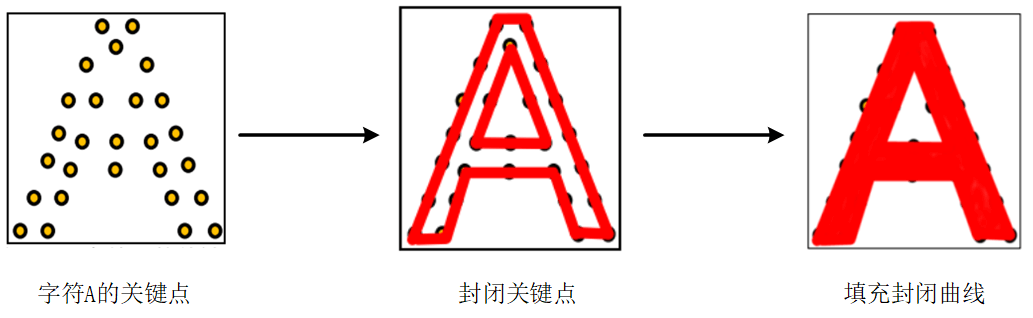 image-20241017070141165