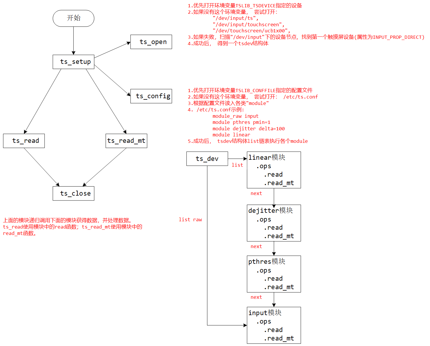 image-20241020111817124