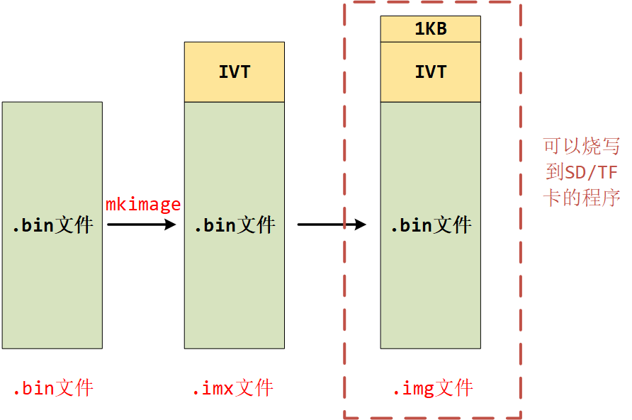 image-20241101201219384