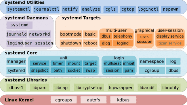 image-20241104073620956