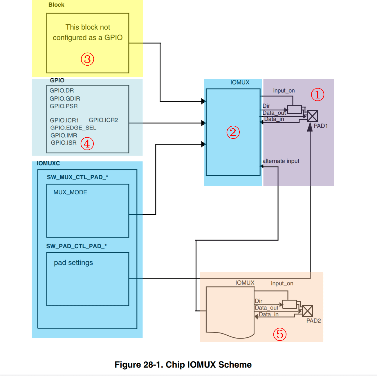 image-20241106072203056