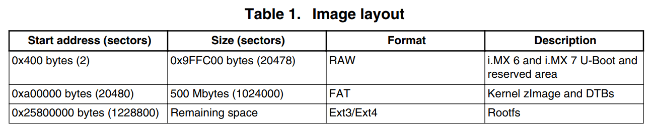 image-20241110134940658