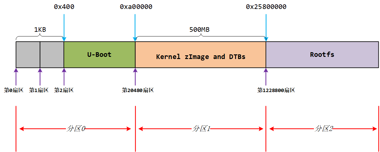 image-20241110140850593