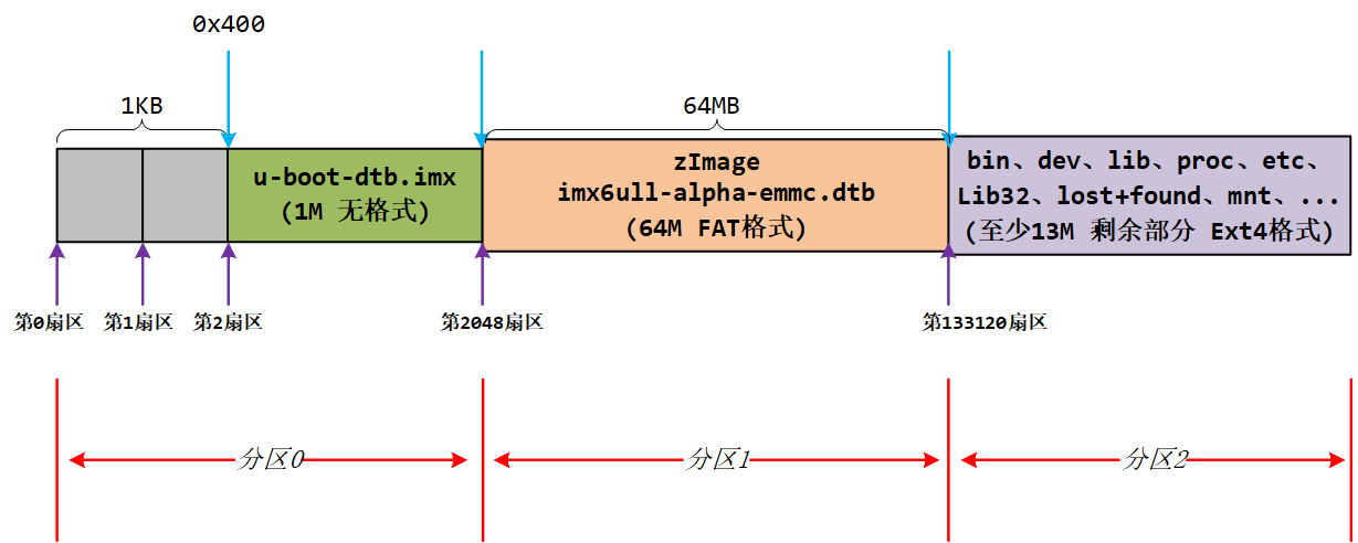 image-20241112223603145