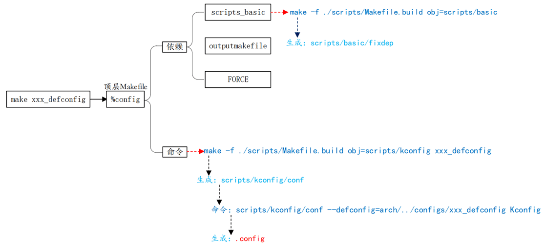 image-20241119221119307