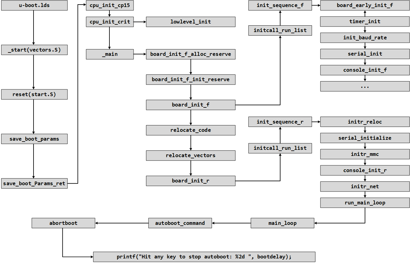 image-20260112095427701