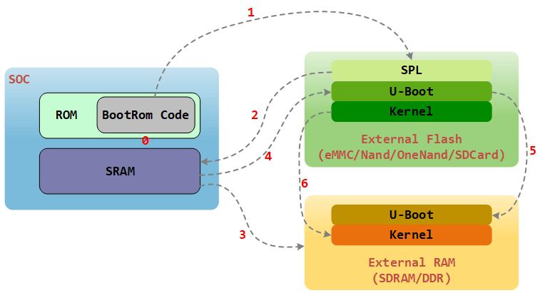 image-20260112125658294