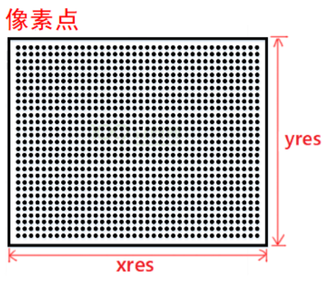 image-20210102120046007