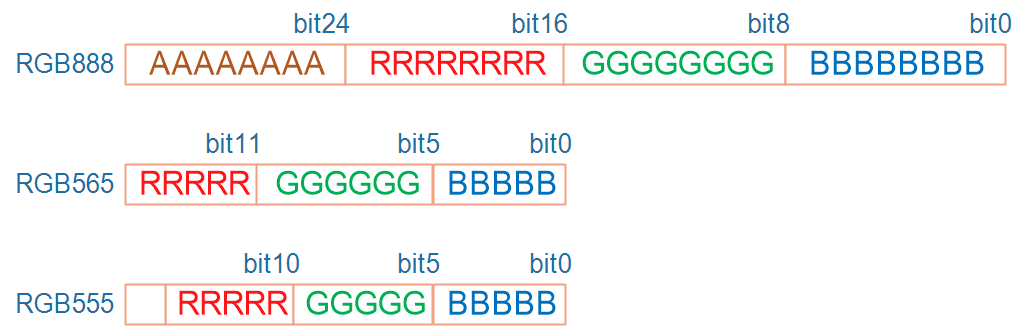 image-20210102120550503