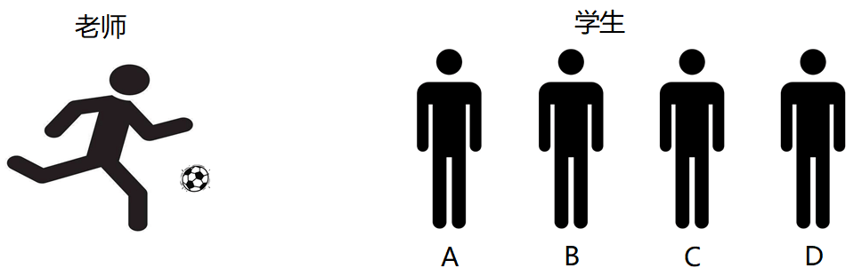 image-20210220145618978