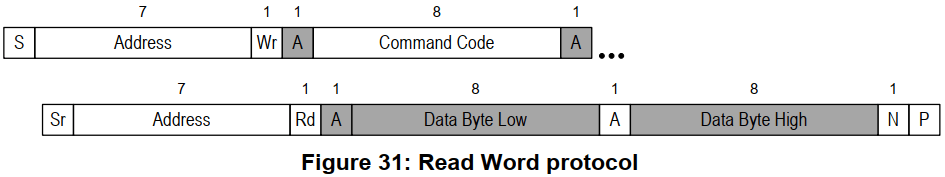 image-20210224111404096