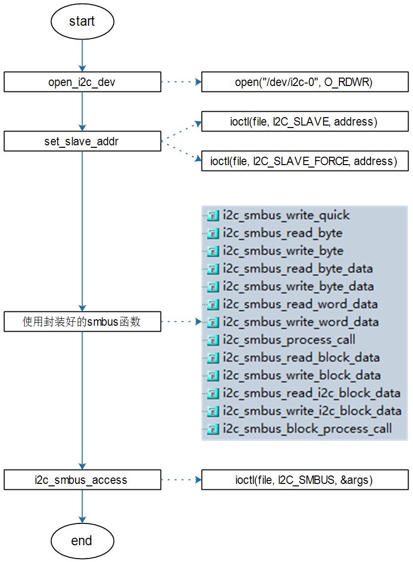 image-20210224192345075