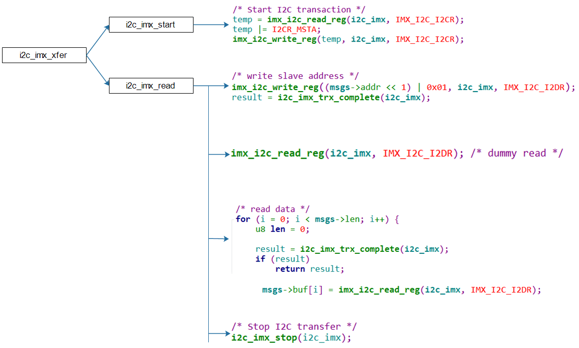 image-20210315141442957