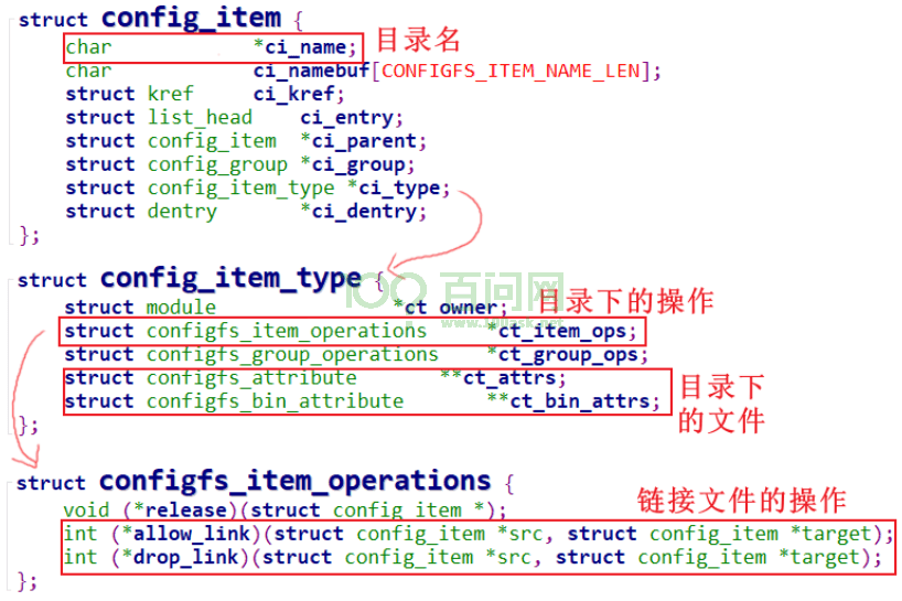 image-20230328101747270