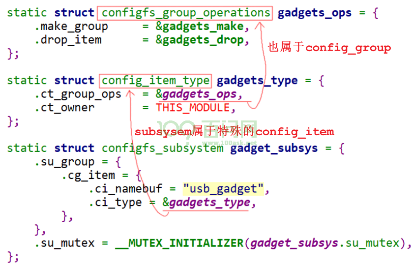 image-20230328103329215