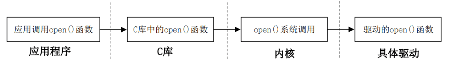 image-20241202074342776