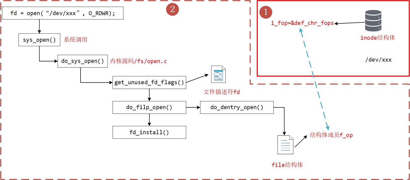image-20241203230011695
