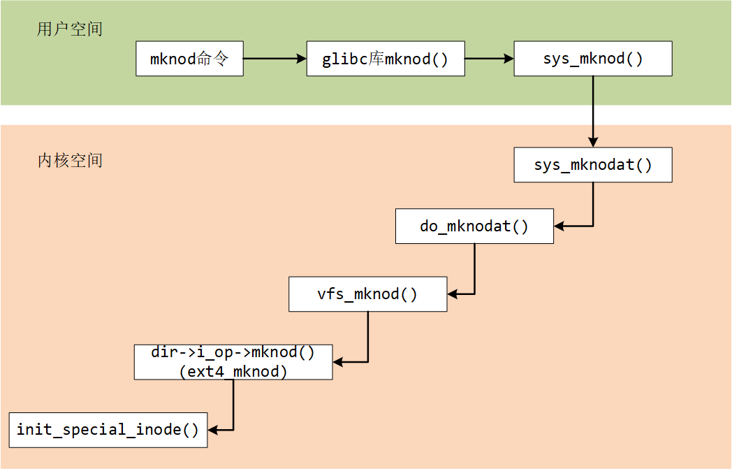 image-20241203233641293