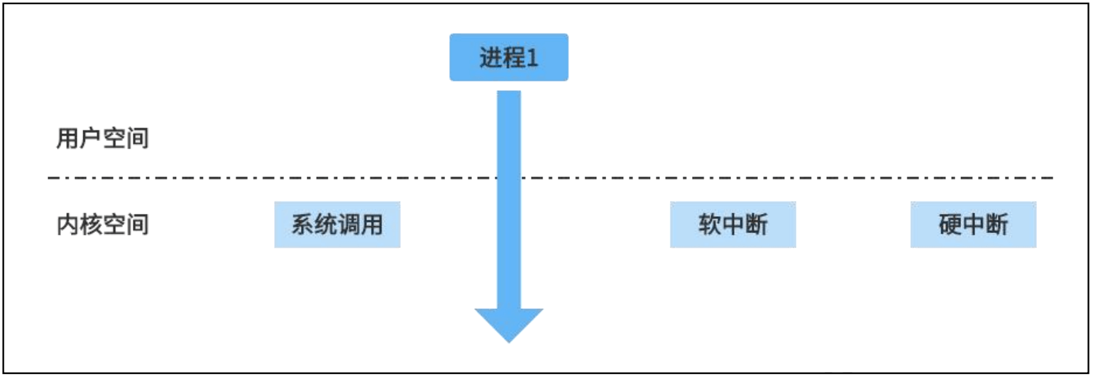 image-20241204093654633