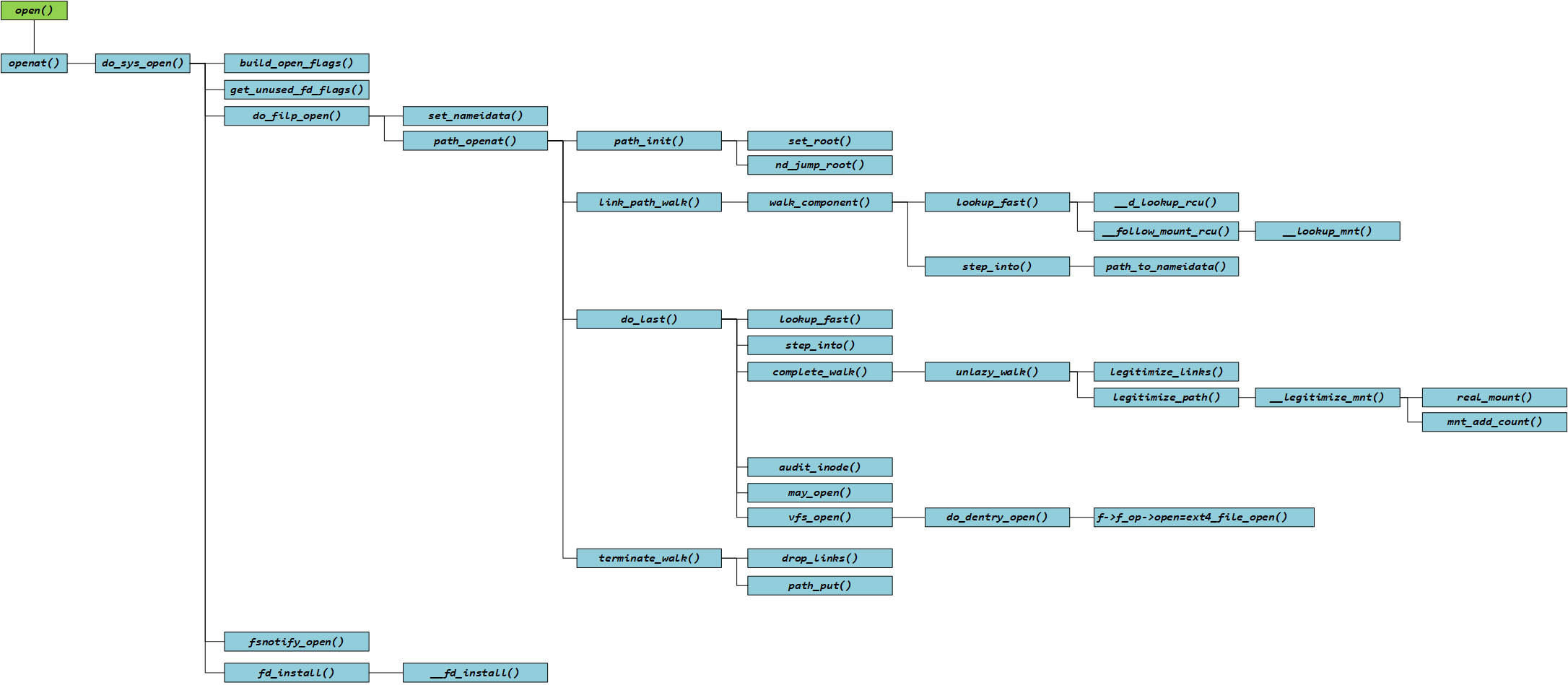 image-20241214223720583