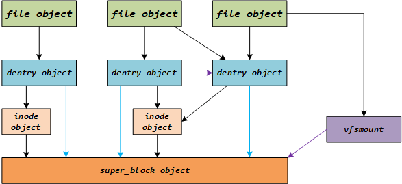 image-20241224172623454