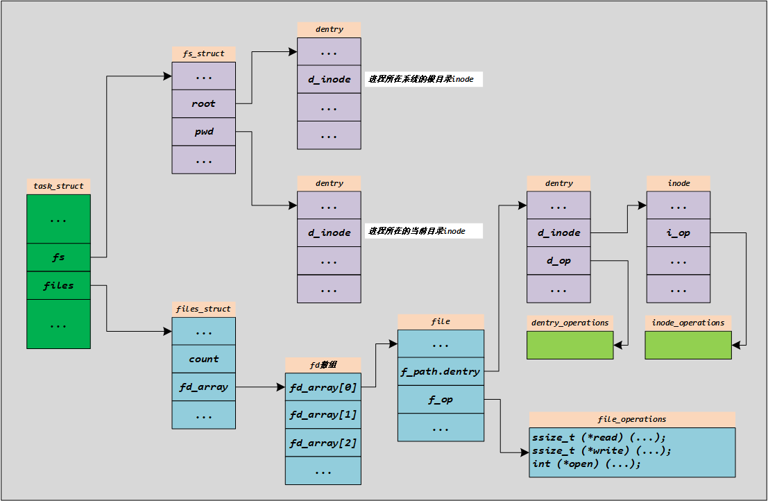 image-20241224225509388