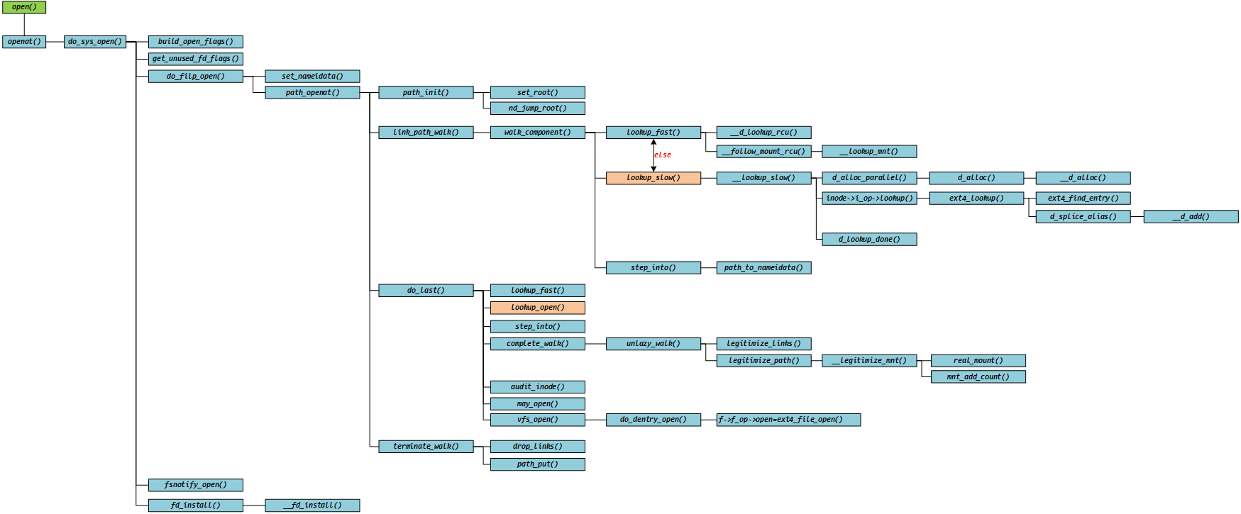 image-20241225114110536