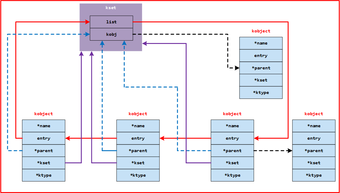 image-20250105153000146