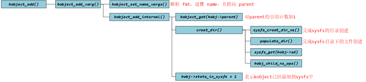 image-20250105154536844