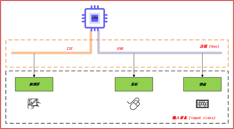 image-20250106140851894