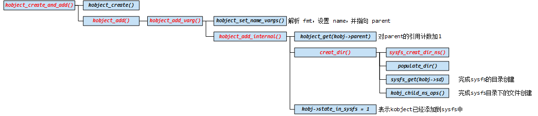 image-20250106171744580