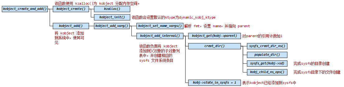 image-20250106192234812