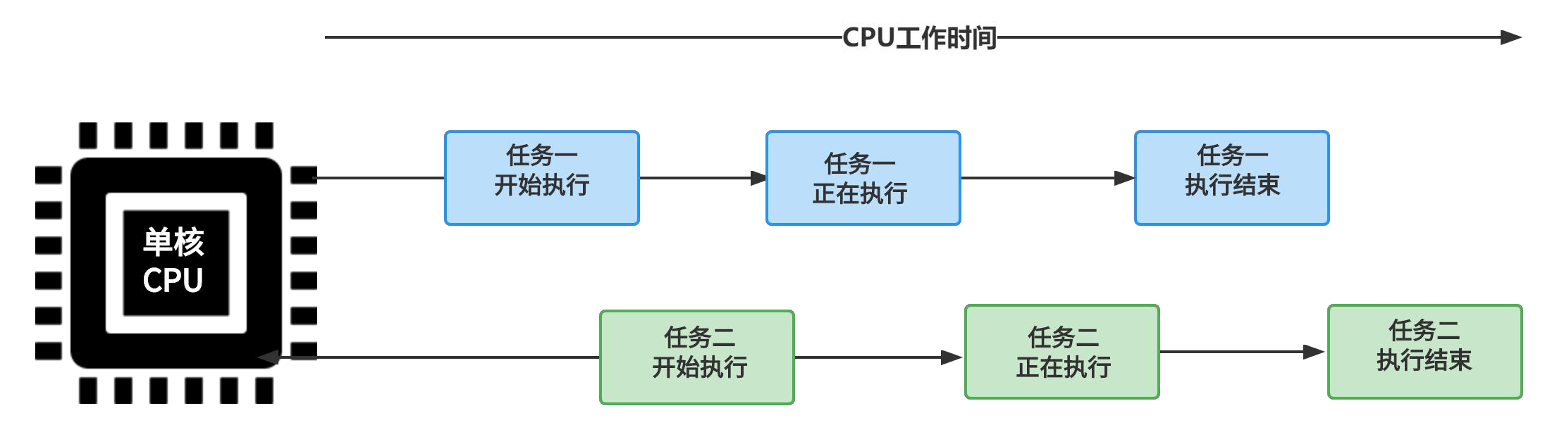 image-20250121092703236