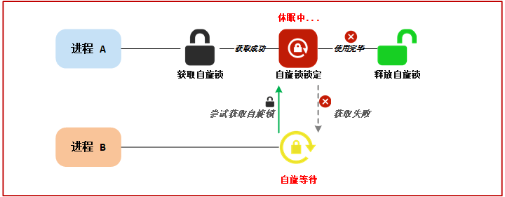 image-20250122103229395