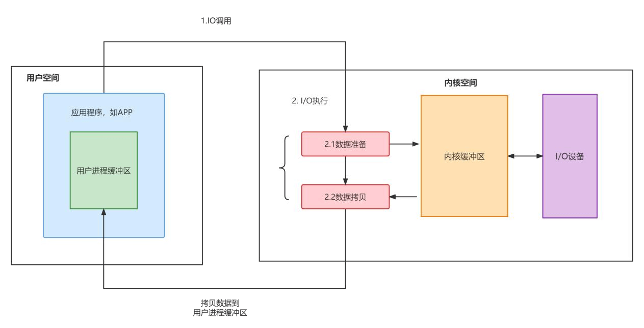 image-20250122155231514