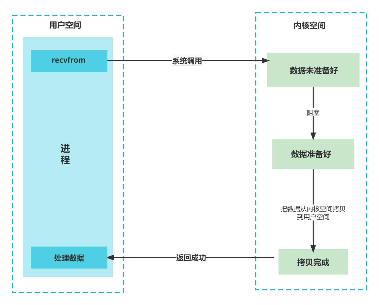 image-20250122160058568